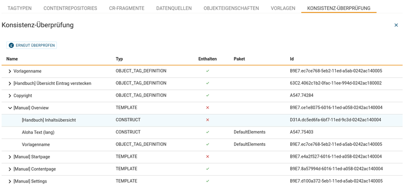 Überprüfungsergebnis Aufgeklappt